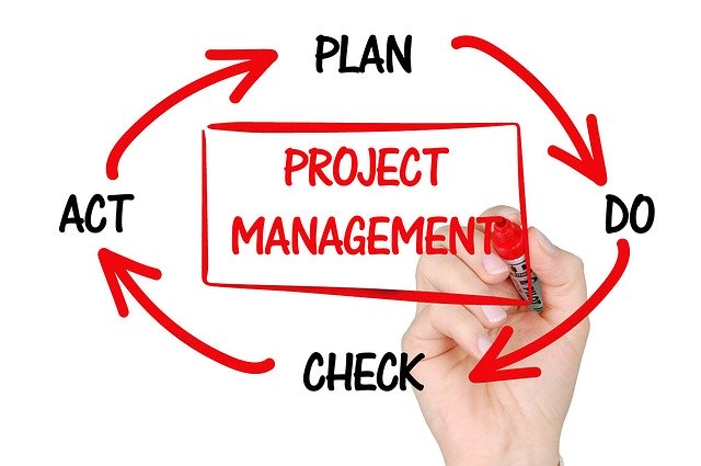Project management flow chart